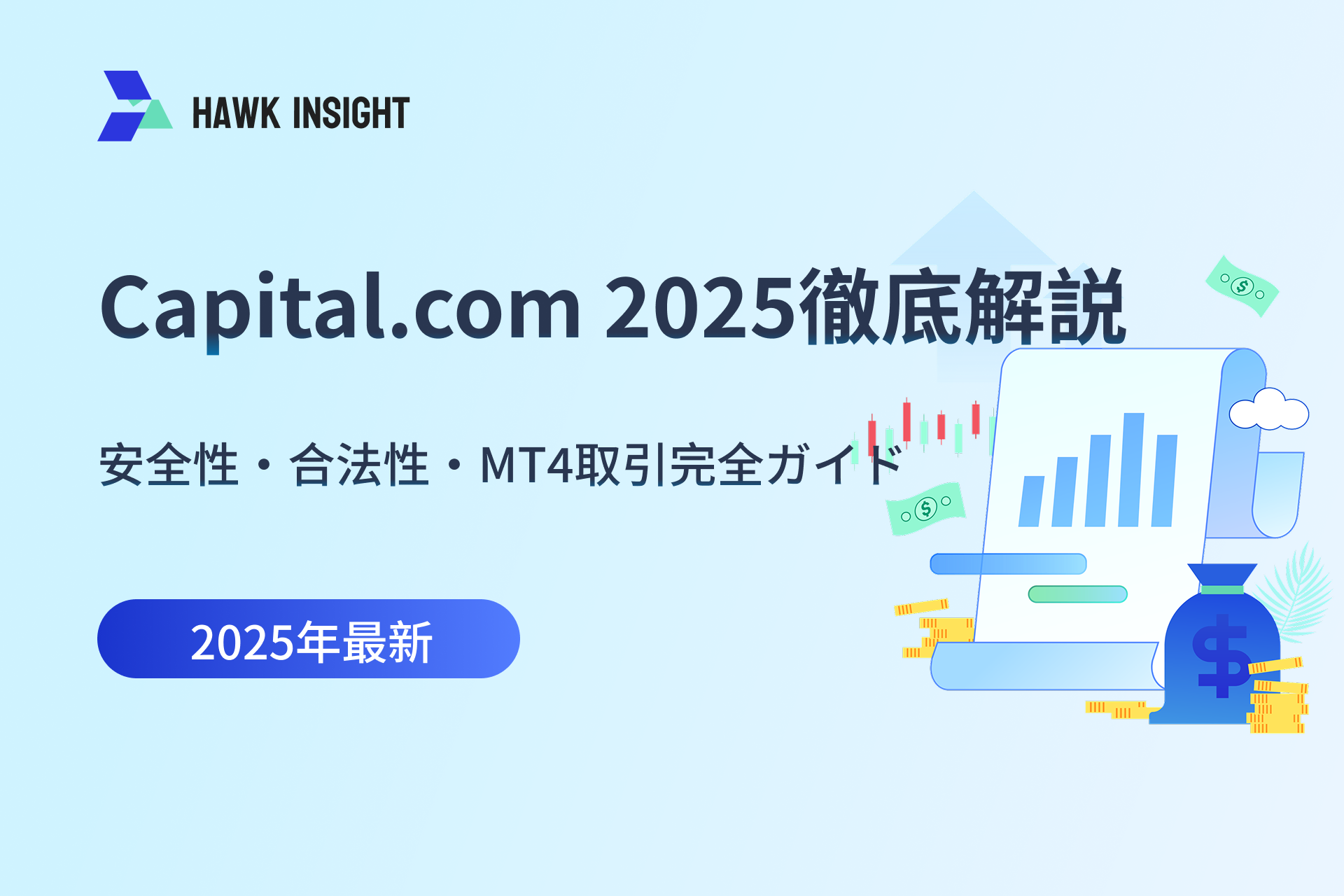 2025年最新Capital.com徹底評価レポート